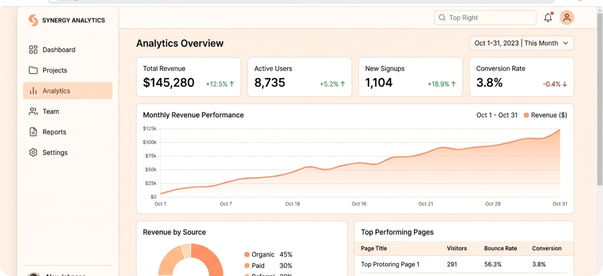 CloudSync Pro 平台截圖