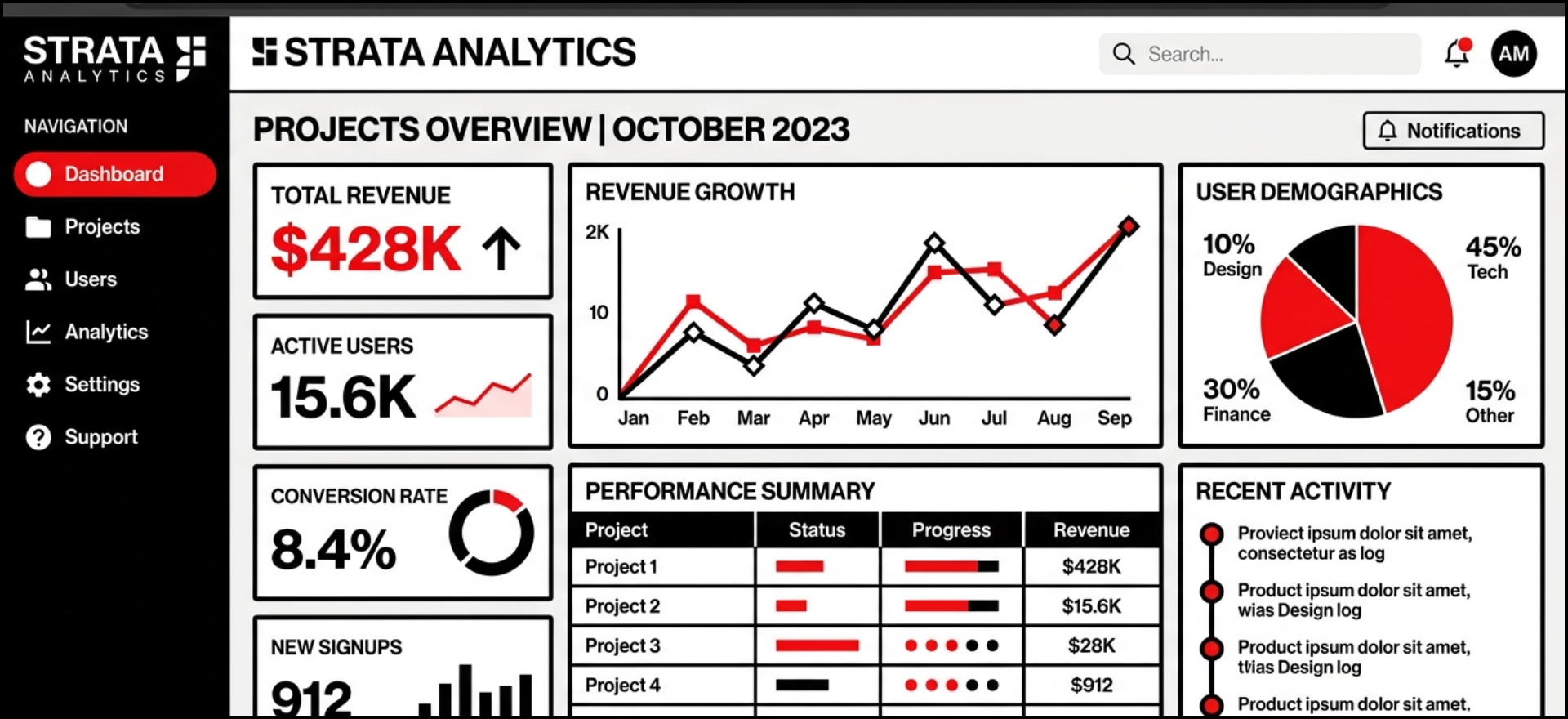 CloudSync Pro 操作介面截圖